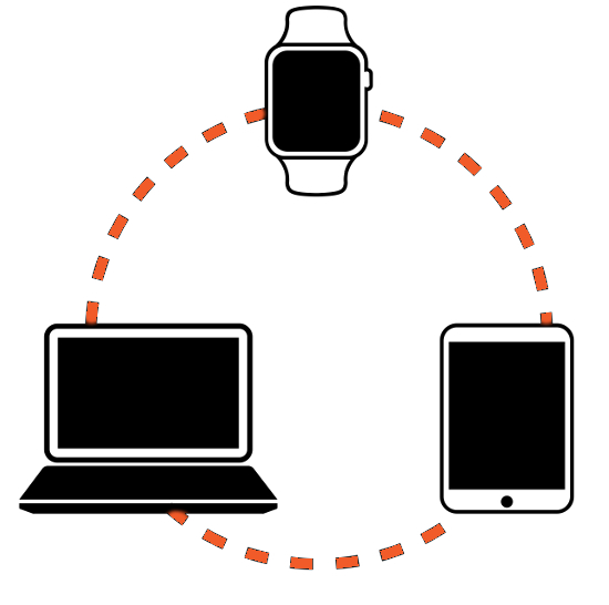 Mobile systems icon; created by Davo Sime from the Noun Project.